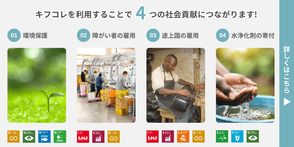 不用品をリユース・リサイクルすることでゴミを減らして、環境保全の支援、送るたび、SNSでシェアするたびに100Lの水をきれいにする浄化剤の寄付、途上国の雇用創出・自立支援、国内障がい者の雇用促進、就労支援